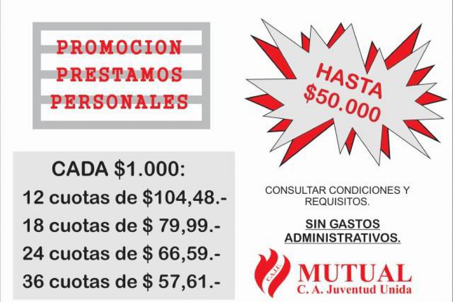 prestamos personales los dedos
