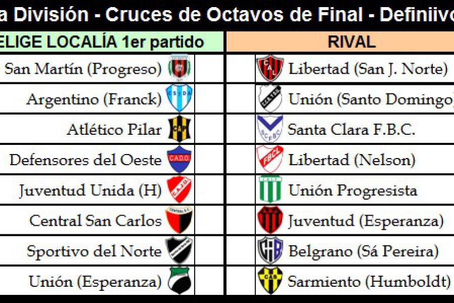 Cruces de Octavos - Primera división