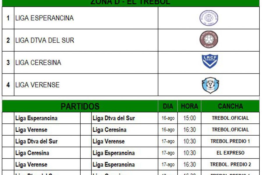 Fixture Sub 15 Selecciones San Jorge y El Trébol
