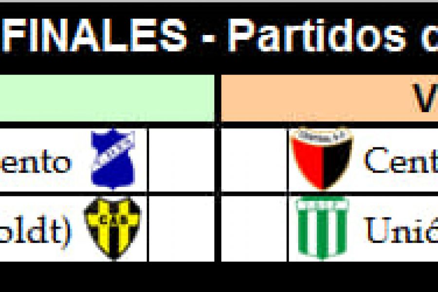 Semifinales - Partidos de Ida