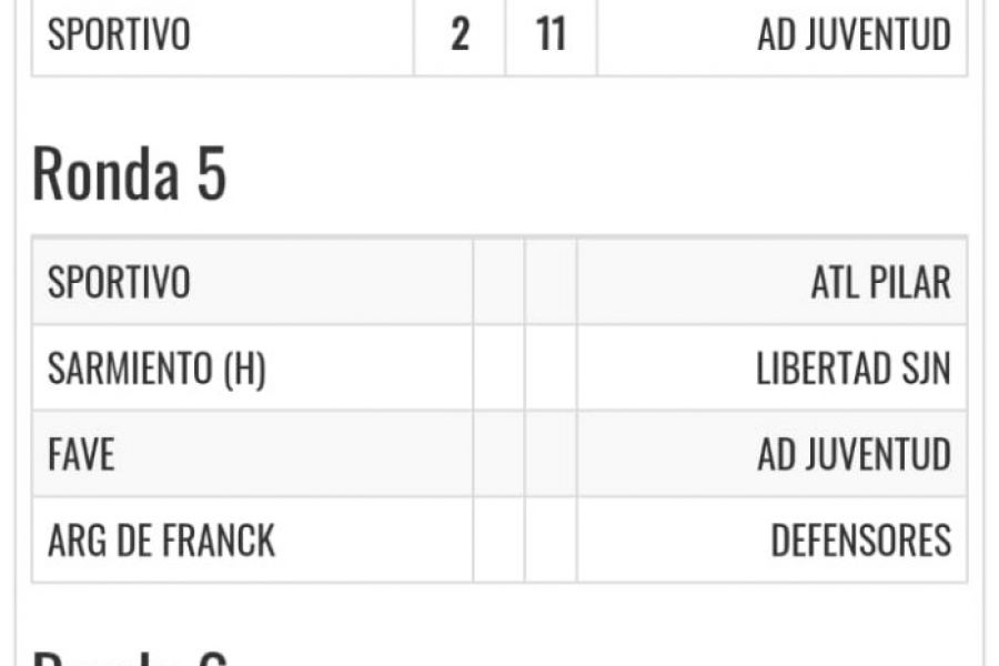 Futsal - Resultados ronda 4 y Fixture