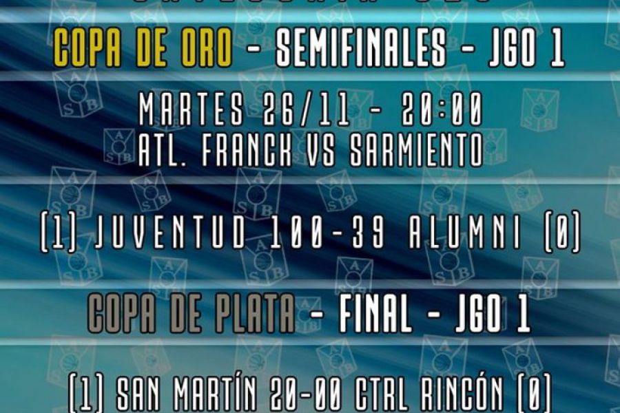 Playoffs U19 - Torneo Promocional