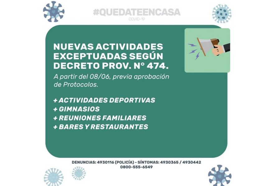 0Actividades exceptuadas al Aislamiento - Decreto Provincial 474-20