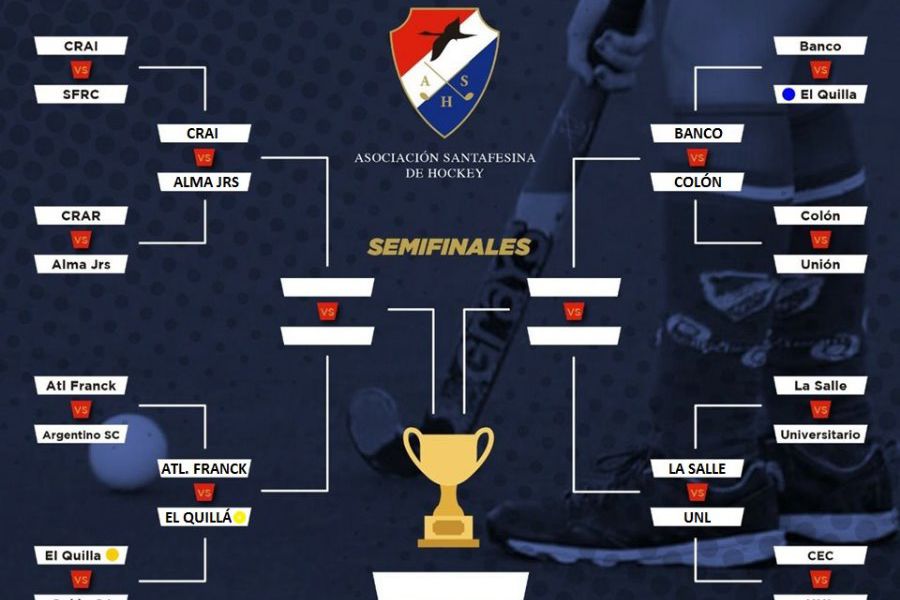Superliga Virtual ASH - Cuartos de Final