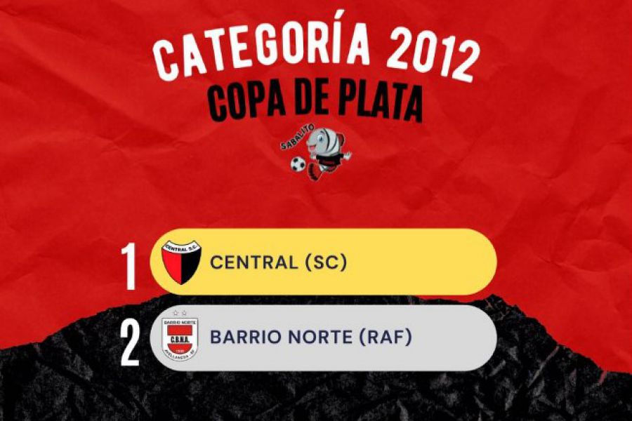 Sabalito 2022 - 2012 - Copa de Plata