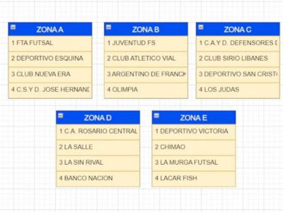La Tinoneta al Nacional de Oro