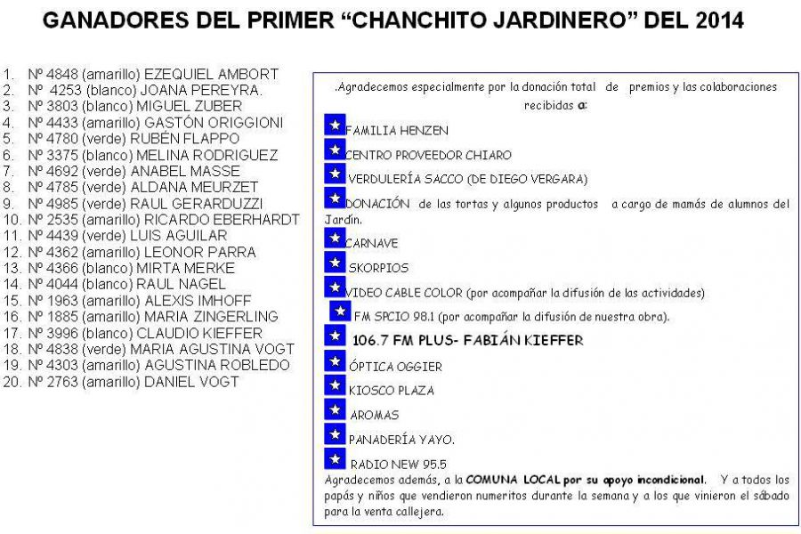 Chanchito Jardinero - Ganadores