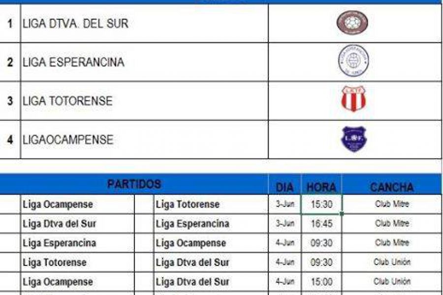 Fixture Sub 13 - Zona A