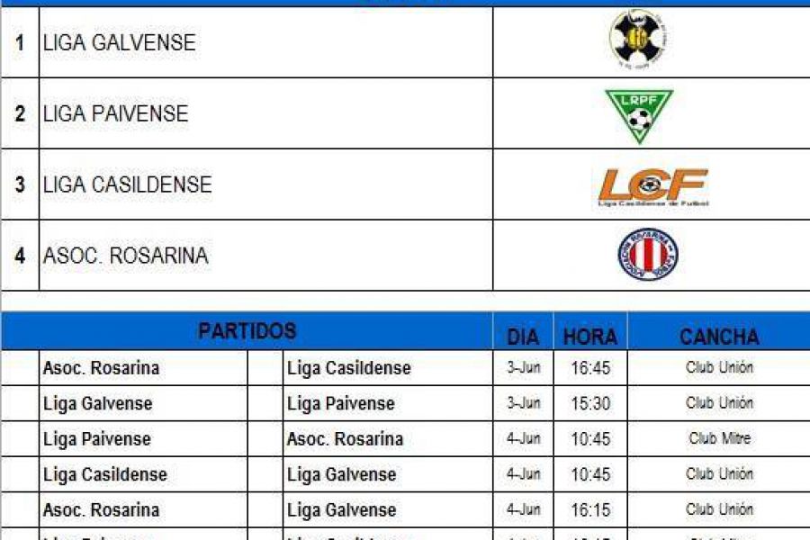 Fixture Sub 13 - Zona B