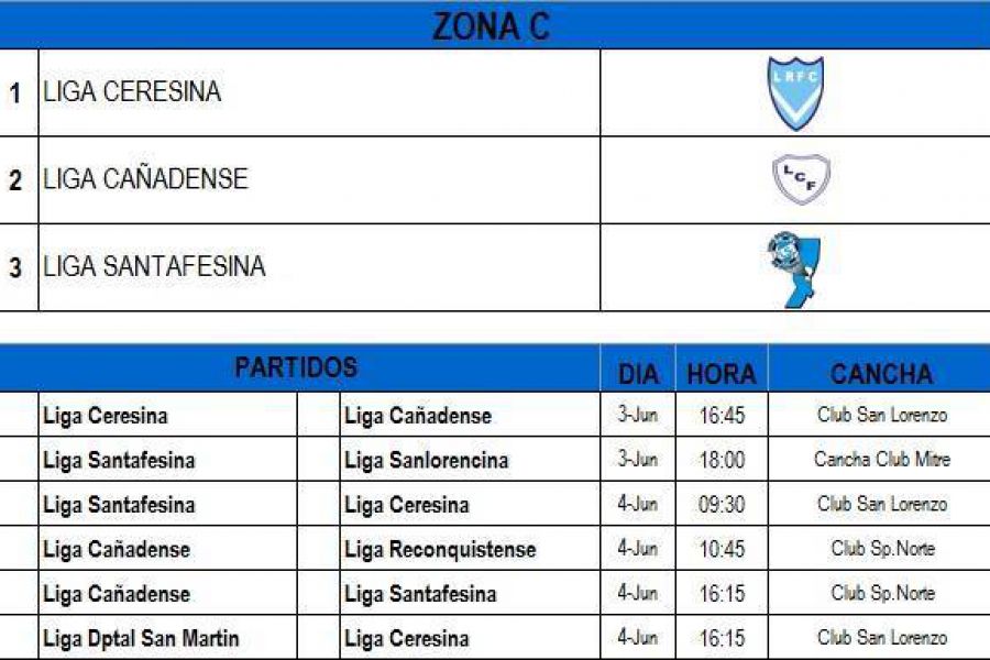 Fixture Sub 13 - Zona C