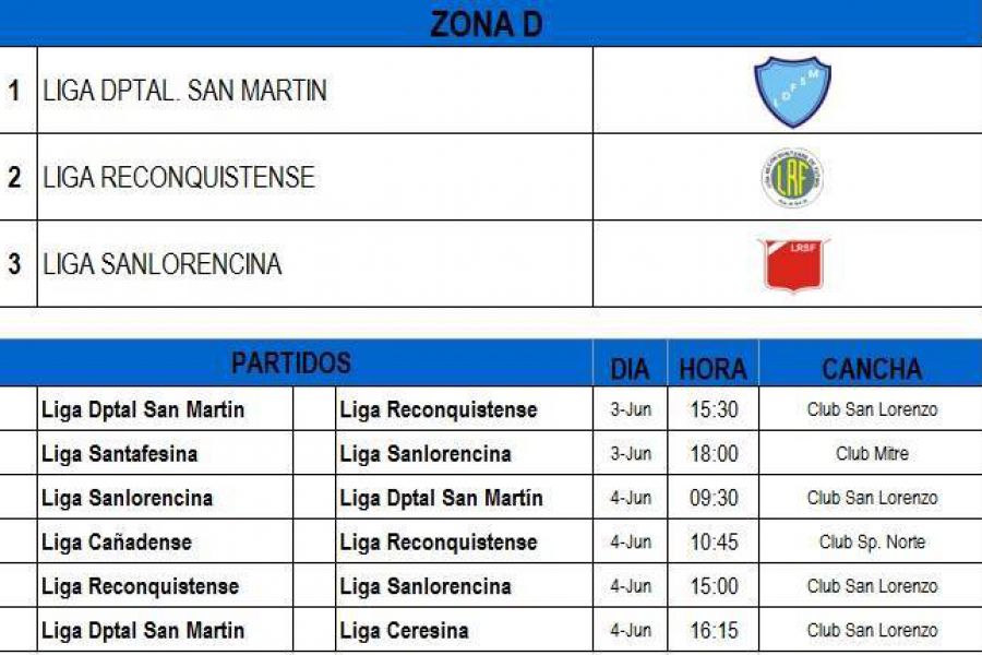 Fixture Sub 13 - Zona D