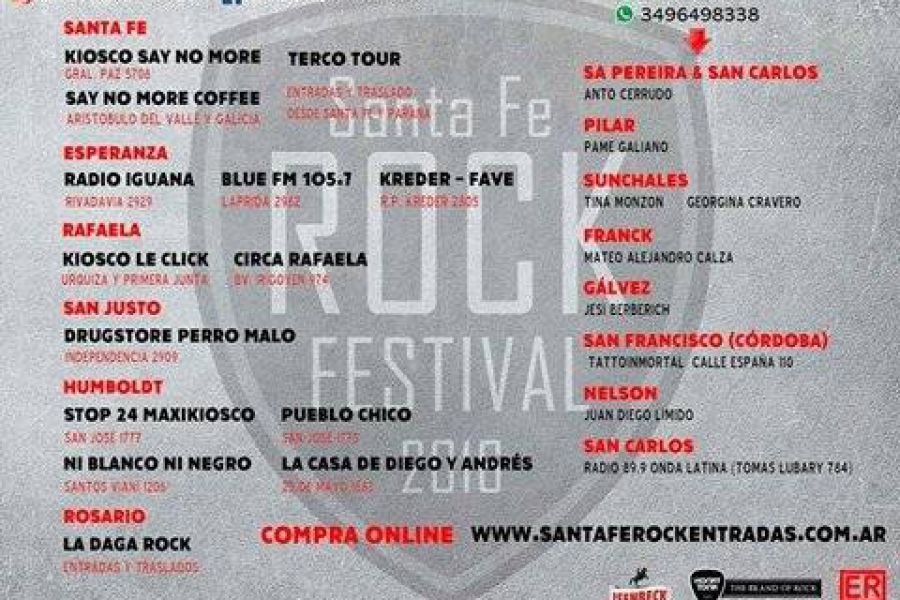 Puntos de Venta - SFR2016