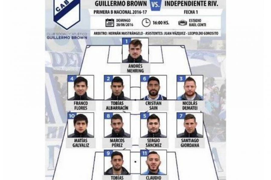 Alineacion Guillermo Brown