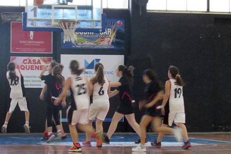 Basquet Femenino CAF