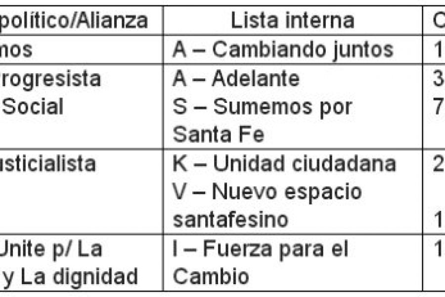 Paso 2017 en Franck - Resultados