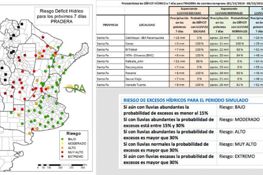 Mapa deficit