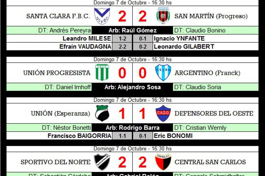 LEF Primera Resultados Ida Cuartos