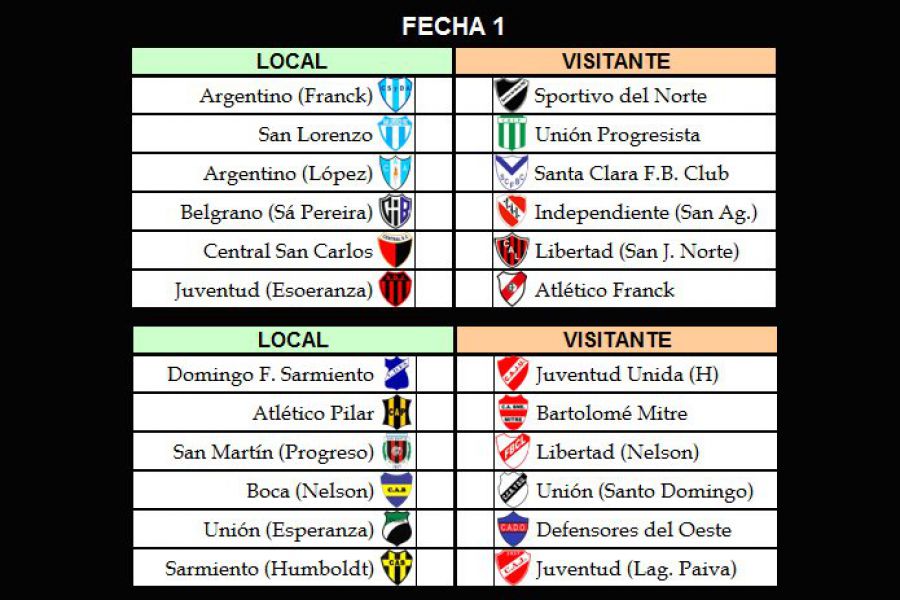 El domingo comienza Liga Esperancina de Fútbol