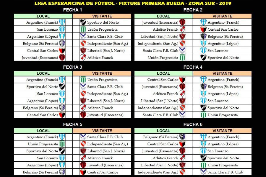 Fixture LEF 2019 - Zona Sur web