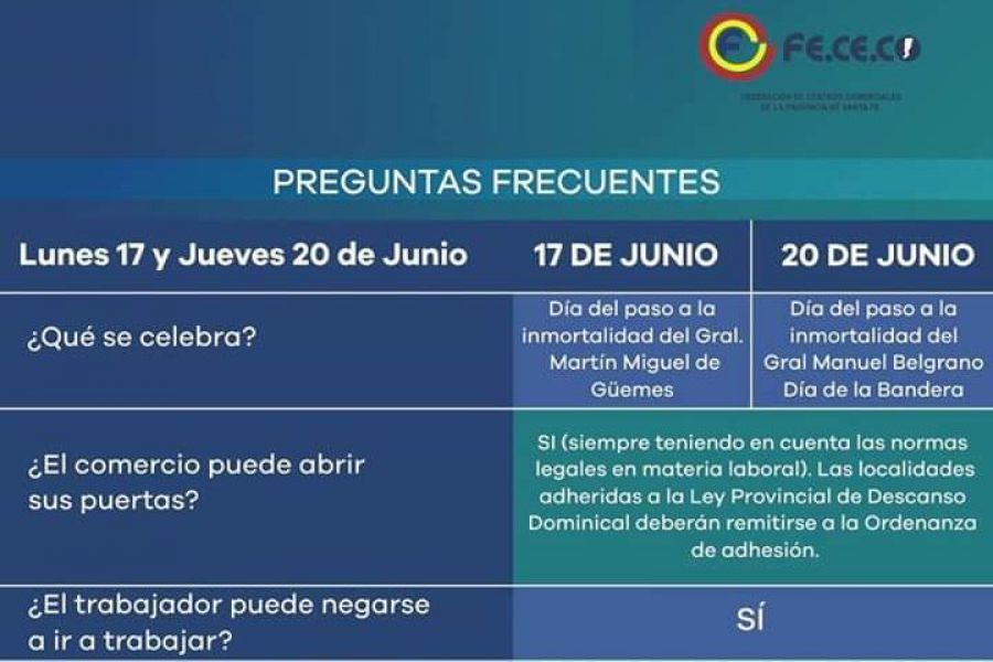 Aviso FeCeCo
