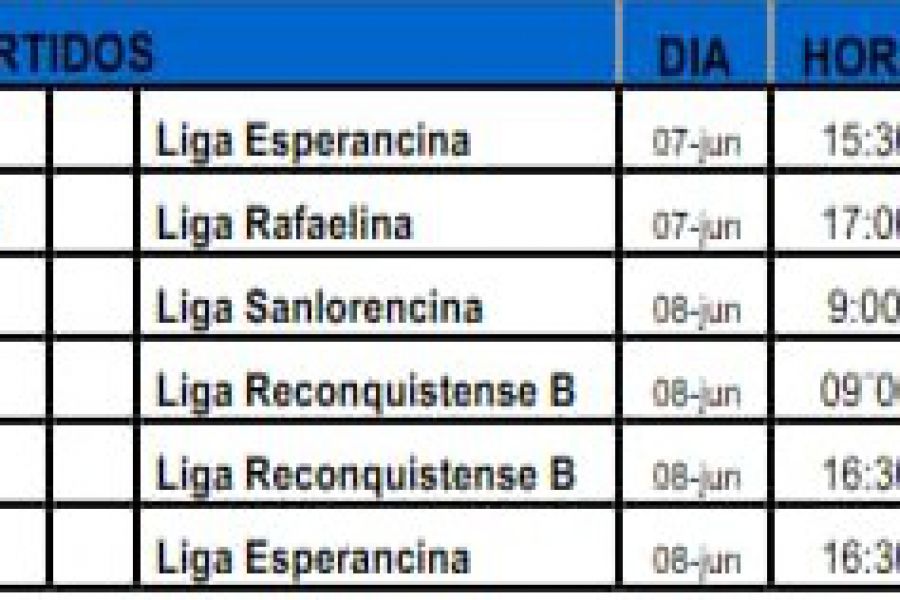 Zona C - Sub 13 - Avellaneda