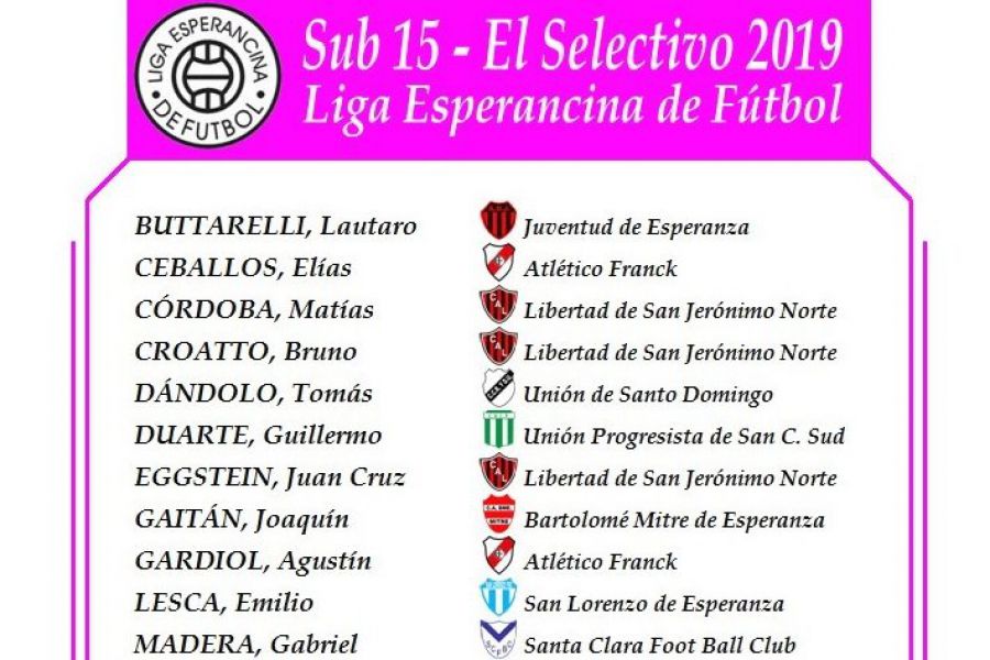 Sub 15 LEF-Plantel