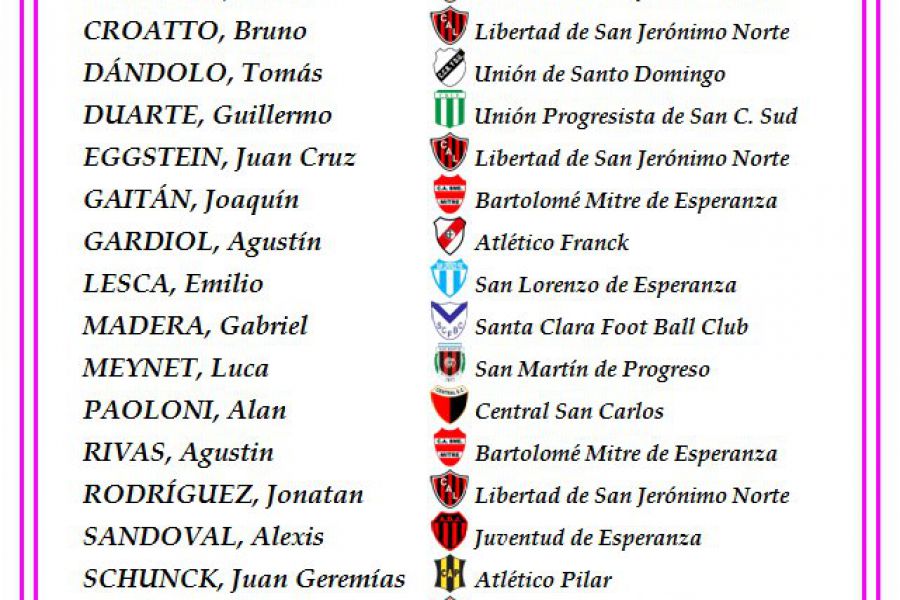 Sub 15 LEF - Plantel