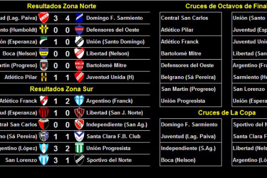 LEF Primera - Cruces Octavos y Copa