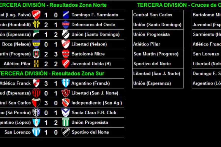 LEF Tercera - Cruces Octavos