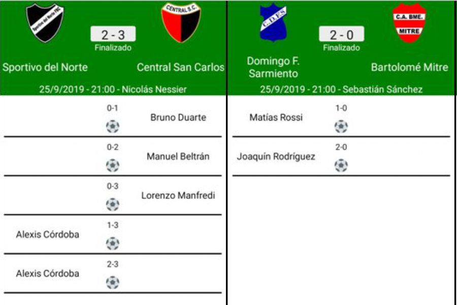 LEF Tercera - Resultados ida Cuartos de Final