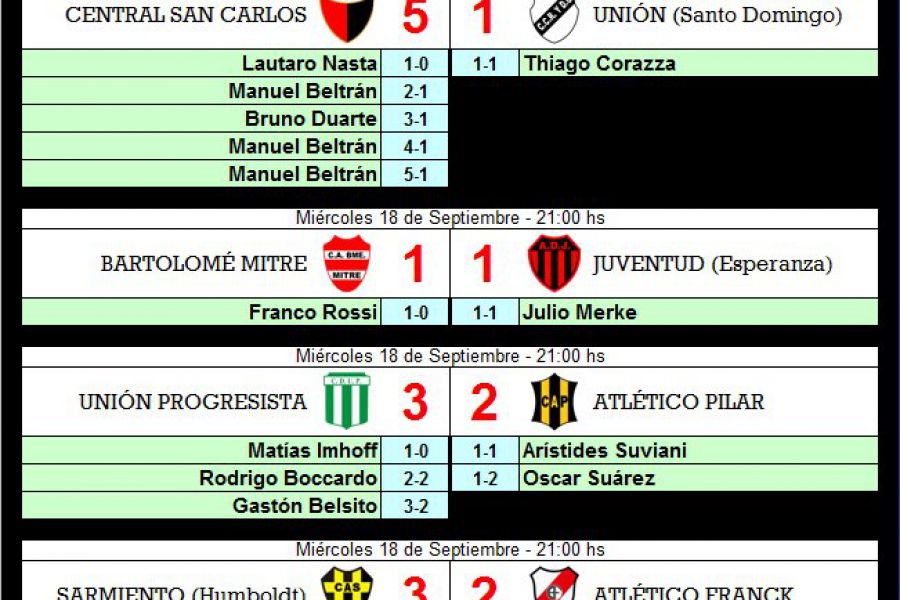 LEF Tercera - Revanchas Octavos de Final con goleadores