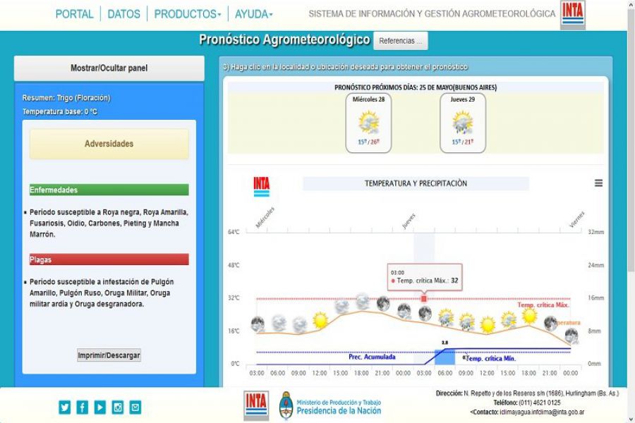 App del Clima en SIGA