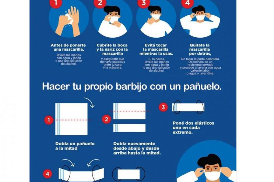 Nos sumamos a la recomendación del uso del barbijo