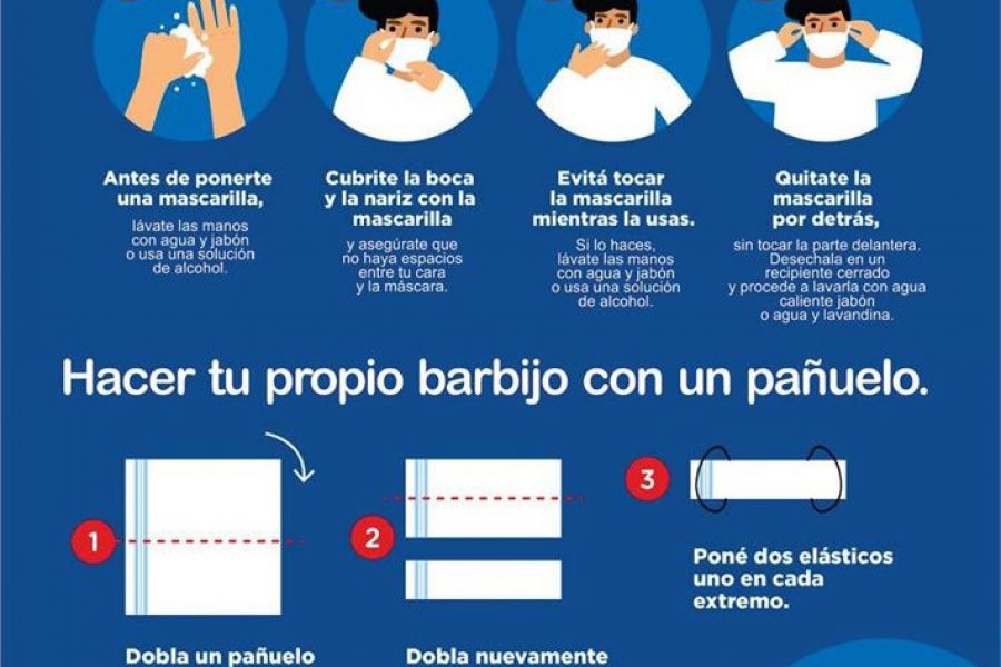 Barbijo Covid-19