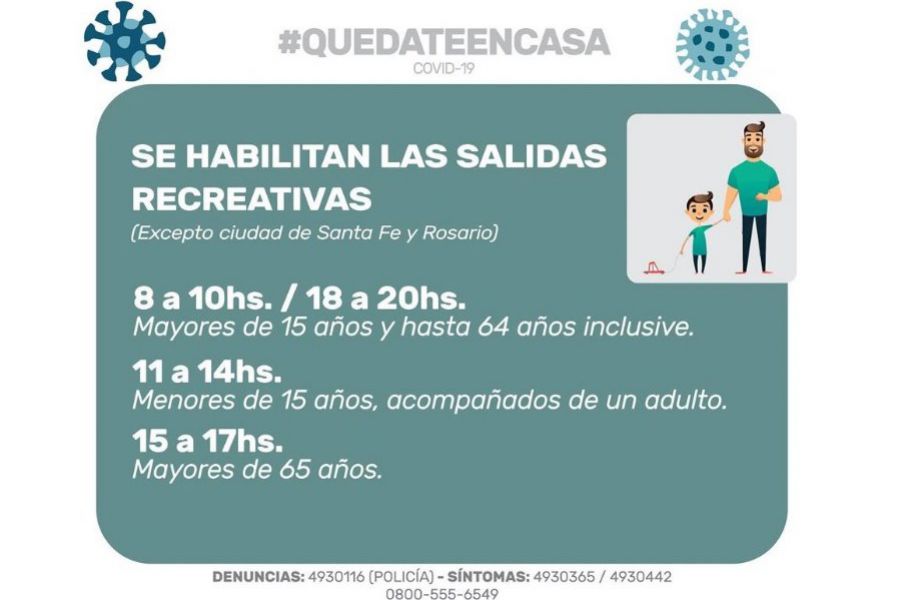 Habilitan salidas recreativas - Covid 19