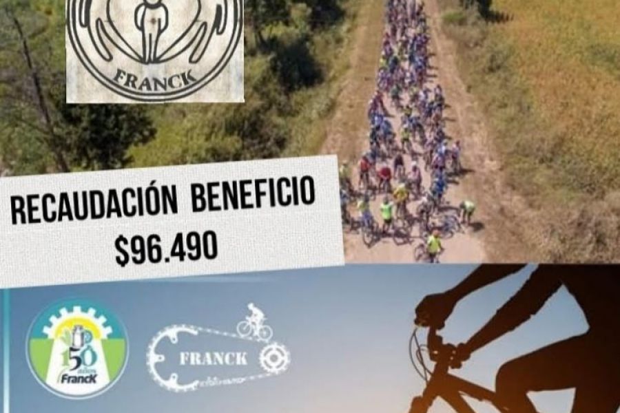 Recaudación Segundo Encuentro de Cicloturismo