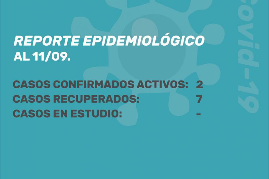 Reporte epidemiológico Covid-19