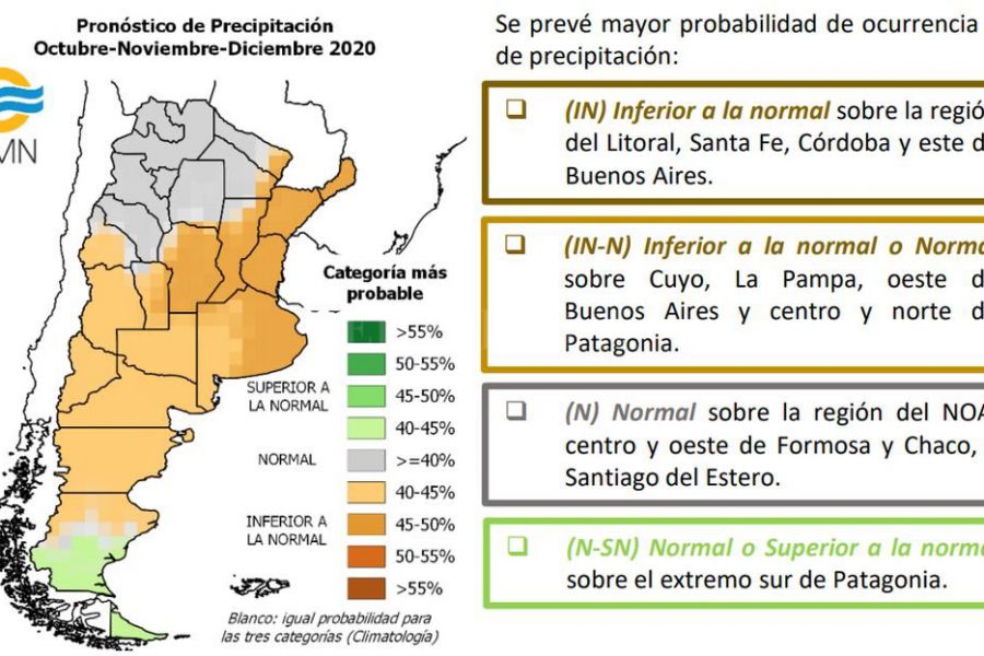 Deshidratación del suelo santafesino