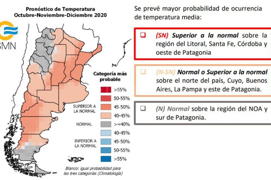 Deshidratación del suelo santafesino