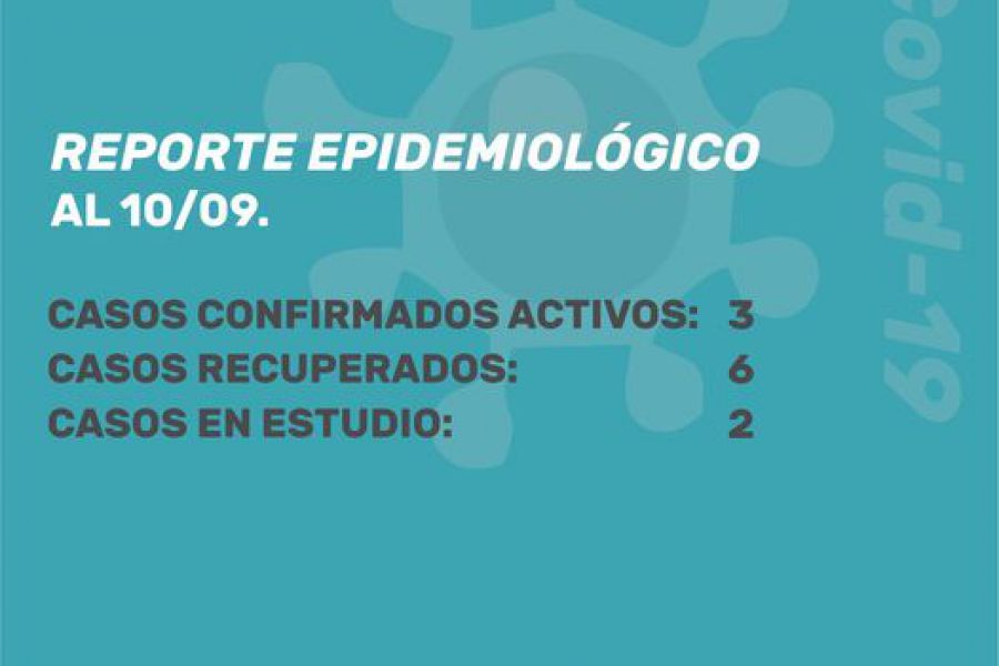 Reporte epidemiológico Covid-19