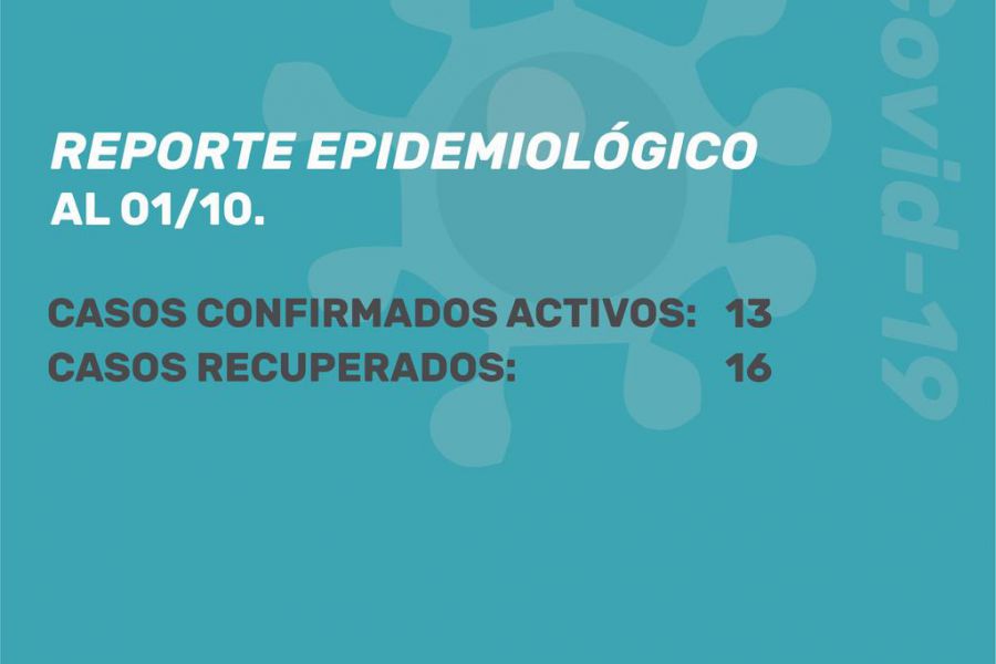 Reporte oficial de Covid-19 al 01/10/2020