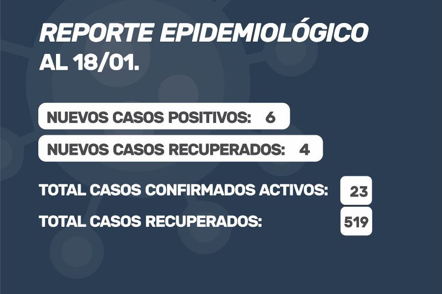 Reporte Oficial Covid-19 del 18 de Enero 2021