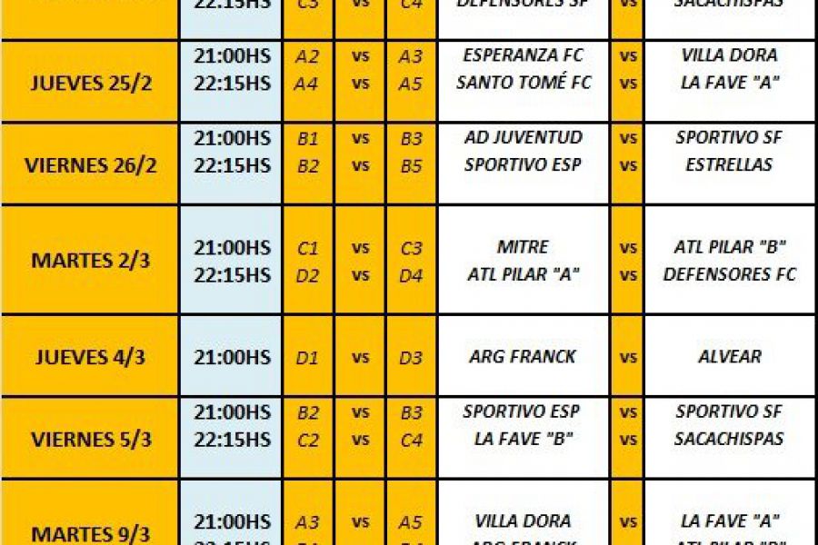 Encuentro Regional Amistoso de Futsal - Cronograma