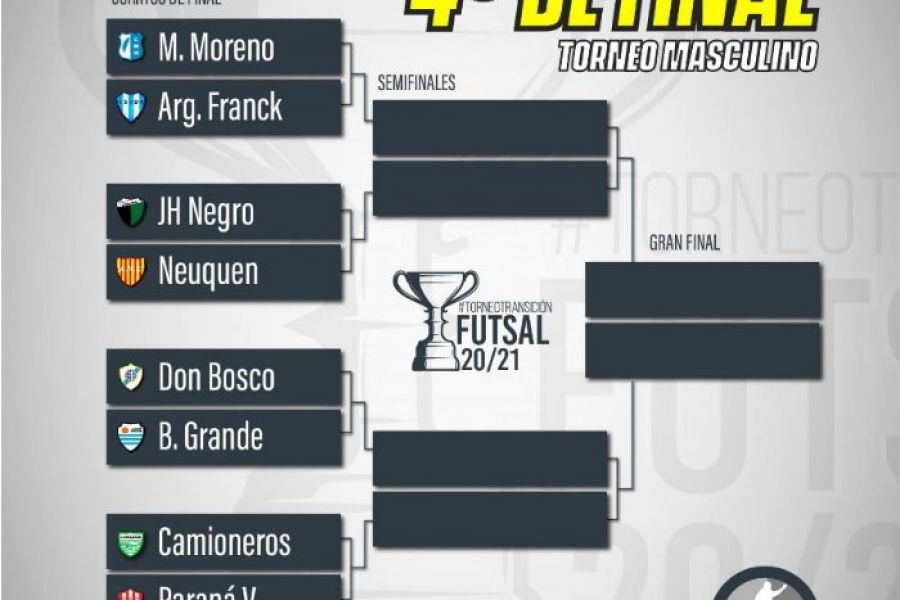 Cuartos de Final - Torneo Transición Paraná