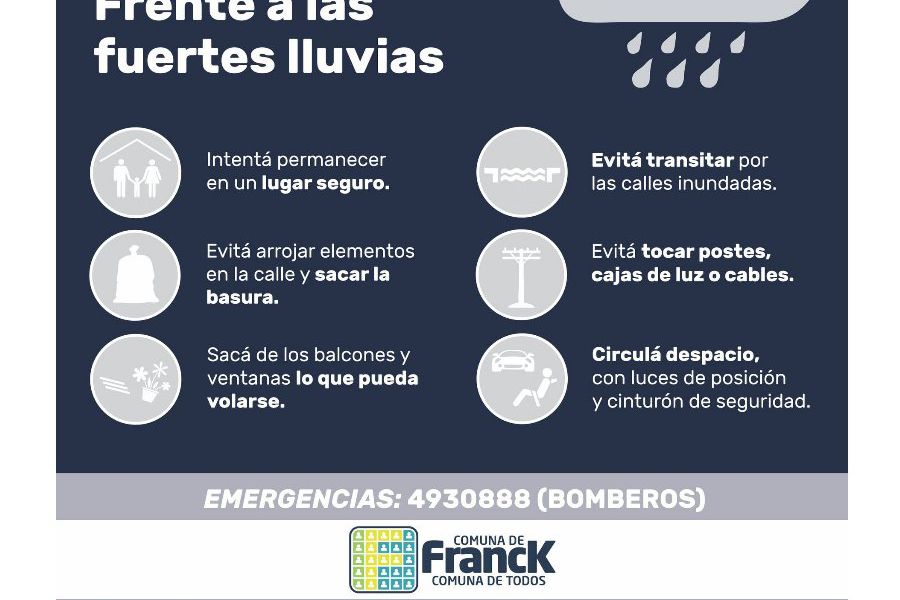 Alerta Meteorológico, recomendaciones