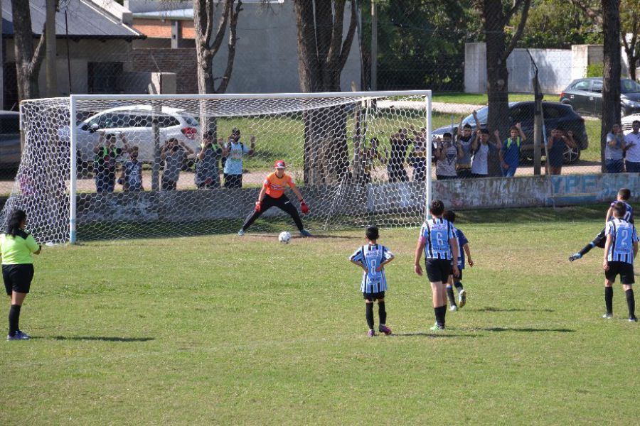 LEF Inferiores CSyDA vs CAB