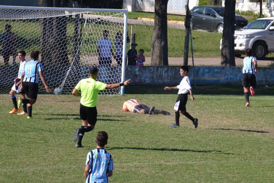 LEF Inferiores CSyDA vs CAB