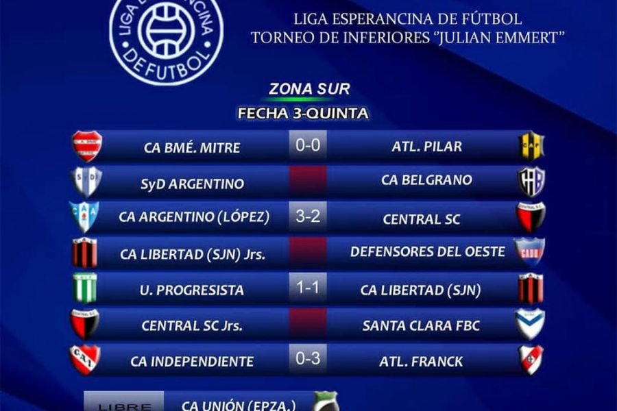 LEF Inferiores - Resultados Zona Sur - Quinta división