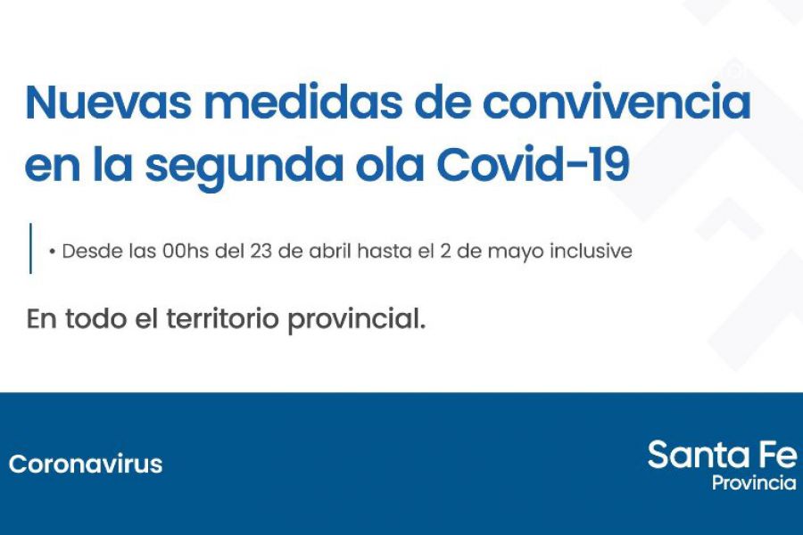 Nuevas medidas por la segunda ola del Covid-19