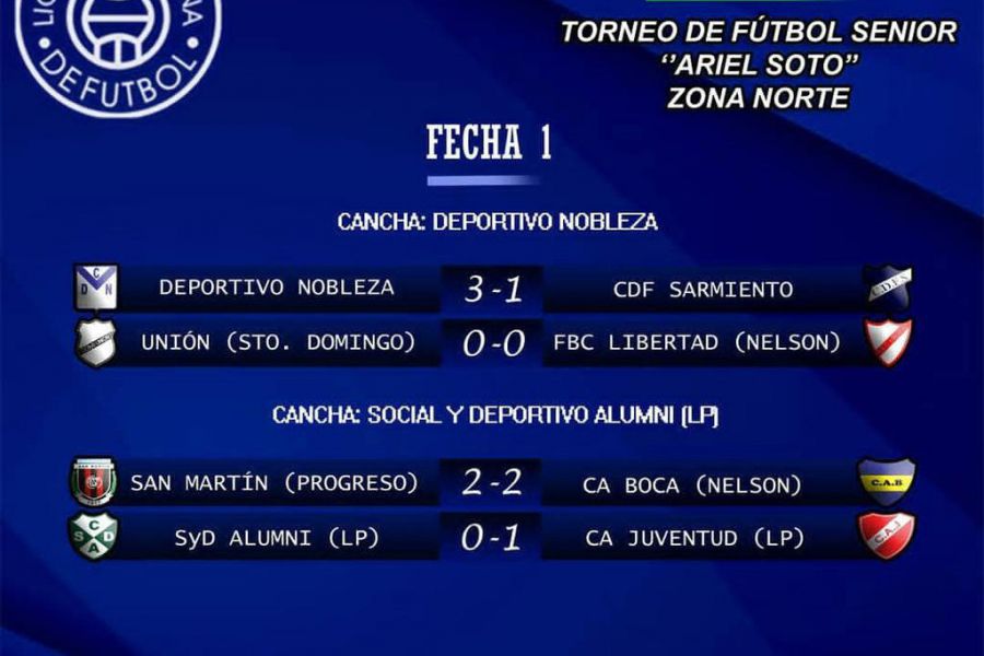 Senior LEF - Resultados Zona Norte